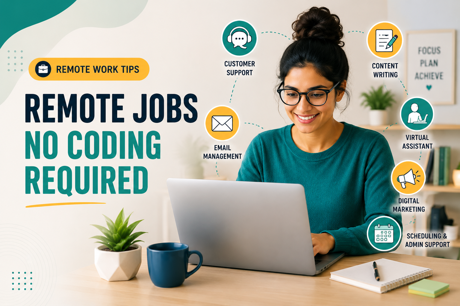 Best Remote Jobs Without Coding Experience in 2026